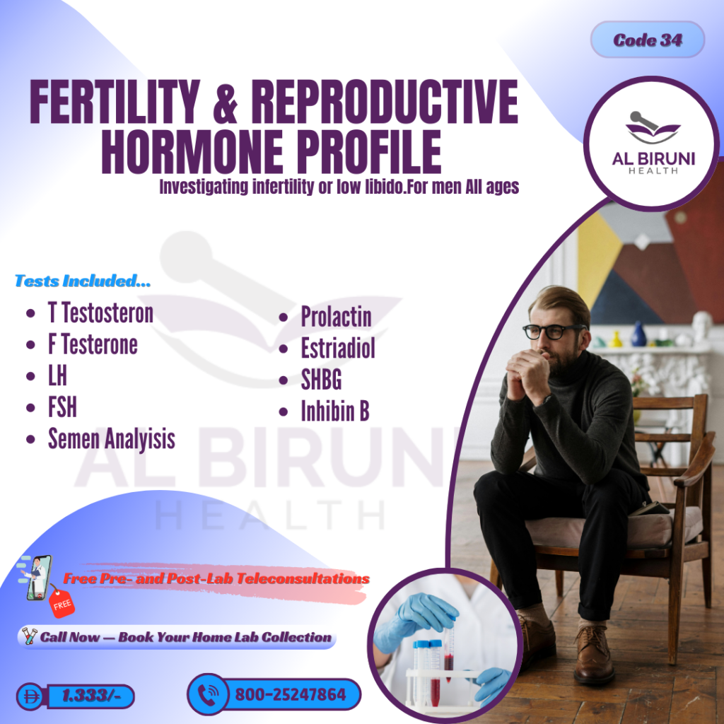 Fertility & Reproductive Hormone Profile