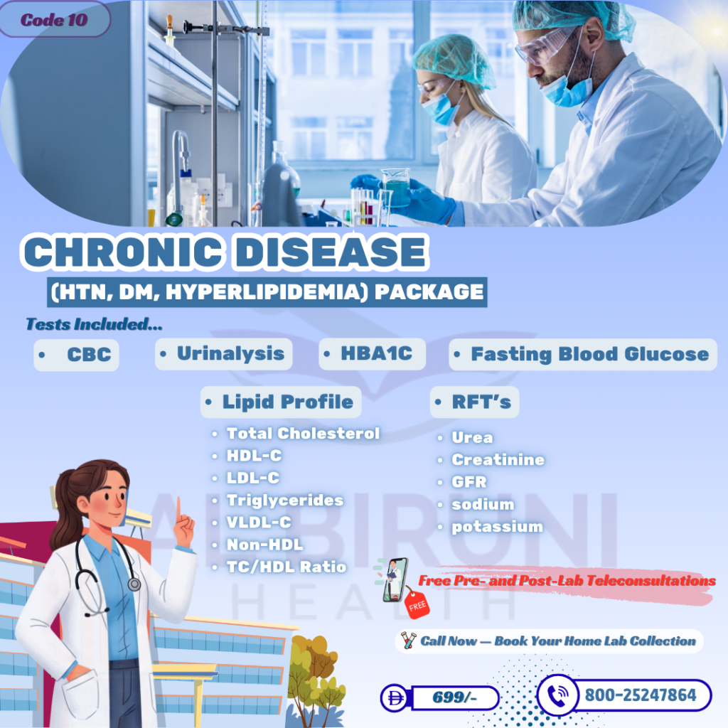 (HTN, DM, Hyperlipidemia) Chronic Disease