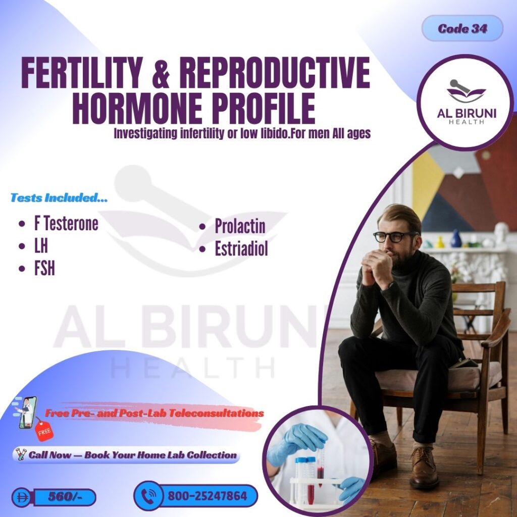 Fertility & ReproductiveHormone Profile